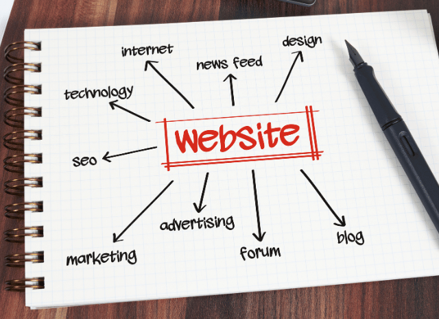 Stanislav Kondrashov websites role